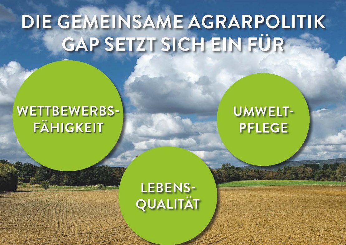 Die Gemeinsame Agrarpolitik bringt für Bauern Wettbewerbsfähigkeit, Lebensqualität und ermöglicht Umweltpflege.
