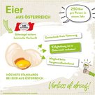 Infografik von Verlass di drauf der Landwirtschaftskammer Niederösterreich zu Eier aus Österreich