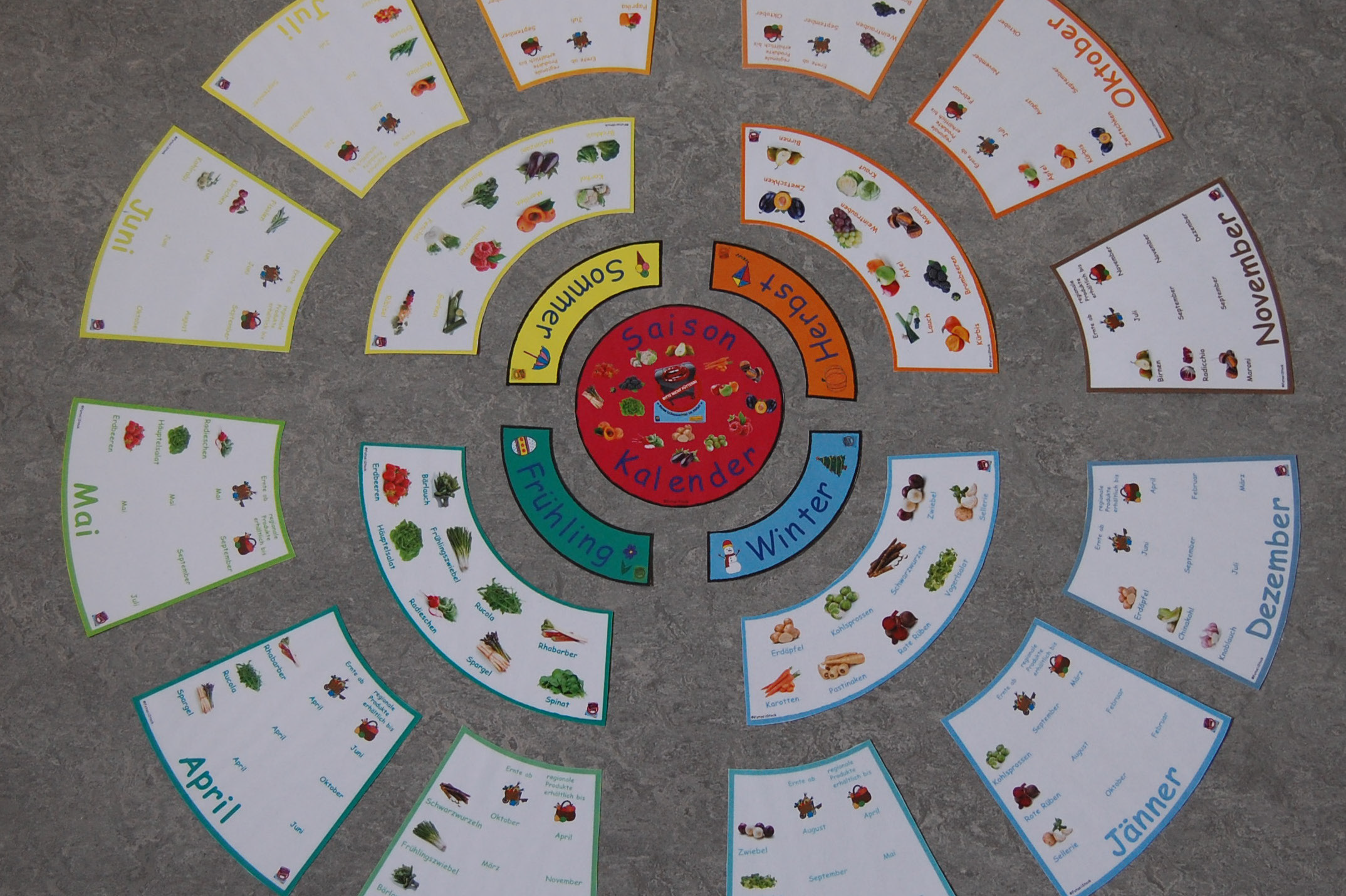 Legekreis Saisonkalender ©Umweltverbände NÖ