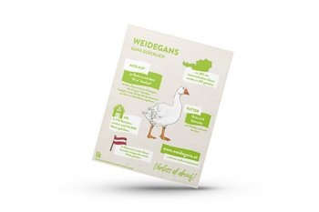 Infografik von Verlass di drauf der Landwirtschaftskammer Niederösterreich zur Weidegans aus Österreich