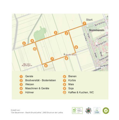 Route AckerkulTOUR