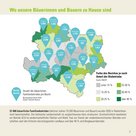Infografik der Zahlen-Daten-Broschüre der Landwirtschaftskammer Niederösterreich zur Verteilung der landwirtschaftlichen Betriebe in Niederösterreich