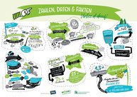 Factsheet Zahlen Daten Fakten.jpg
