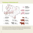 Infografik von Verlass di drauf der Landwirtschaftskammer Niederösterreich zum Viehbestand in Niederösterreich