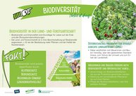 Factsheet Biodiversität in Land- & Forstwirtschaft.jpg