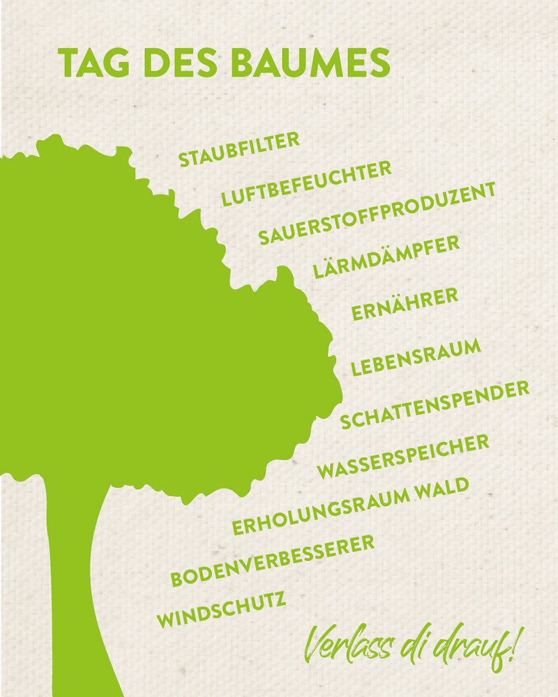 Infografik von Verlass di drauf der Landwirtschaftskammer Niederösterreich zum Tag des Baumes