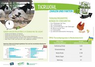 Factsheet Tierwohl – Zahlen & Fakten.jpg