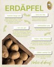 Infografik von Verlass di drauf der Landwirtschaftskammer Niederösterreich zum Erdäpfel-Anbau und dem Lebensmittel Erdäpfel