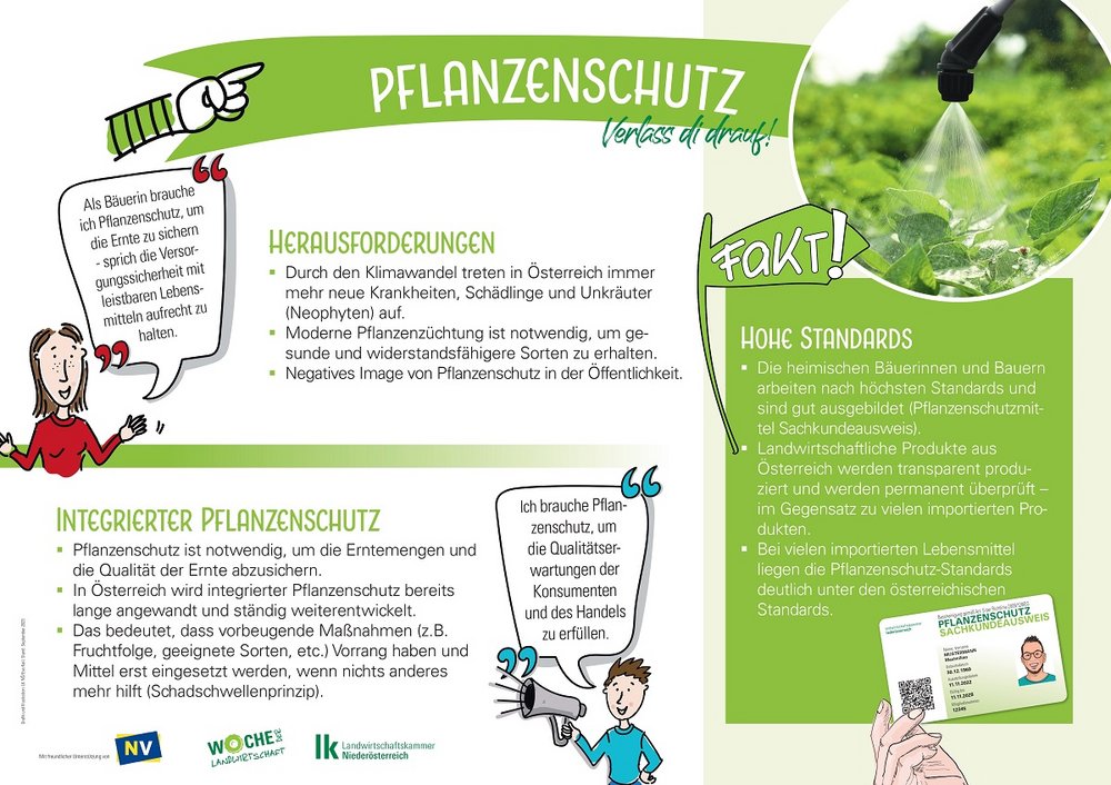 Factsheet Pflanzenschutz in der Landwirtschaft