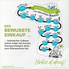 Infografik von Verlass di drauf der Landwirtschaftskammer Niederösterreich zu Selbstversorgungsgrad