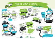 Factsheet Zahlen Daten Fakten.jpg
