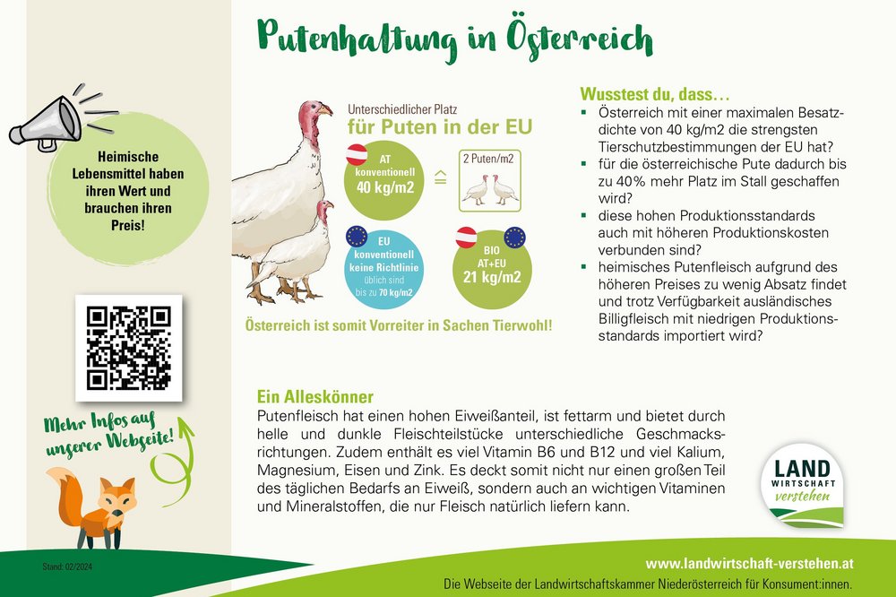 Druckvorlage Putenhaltung.jpg