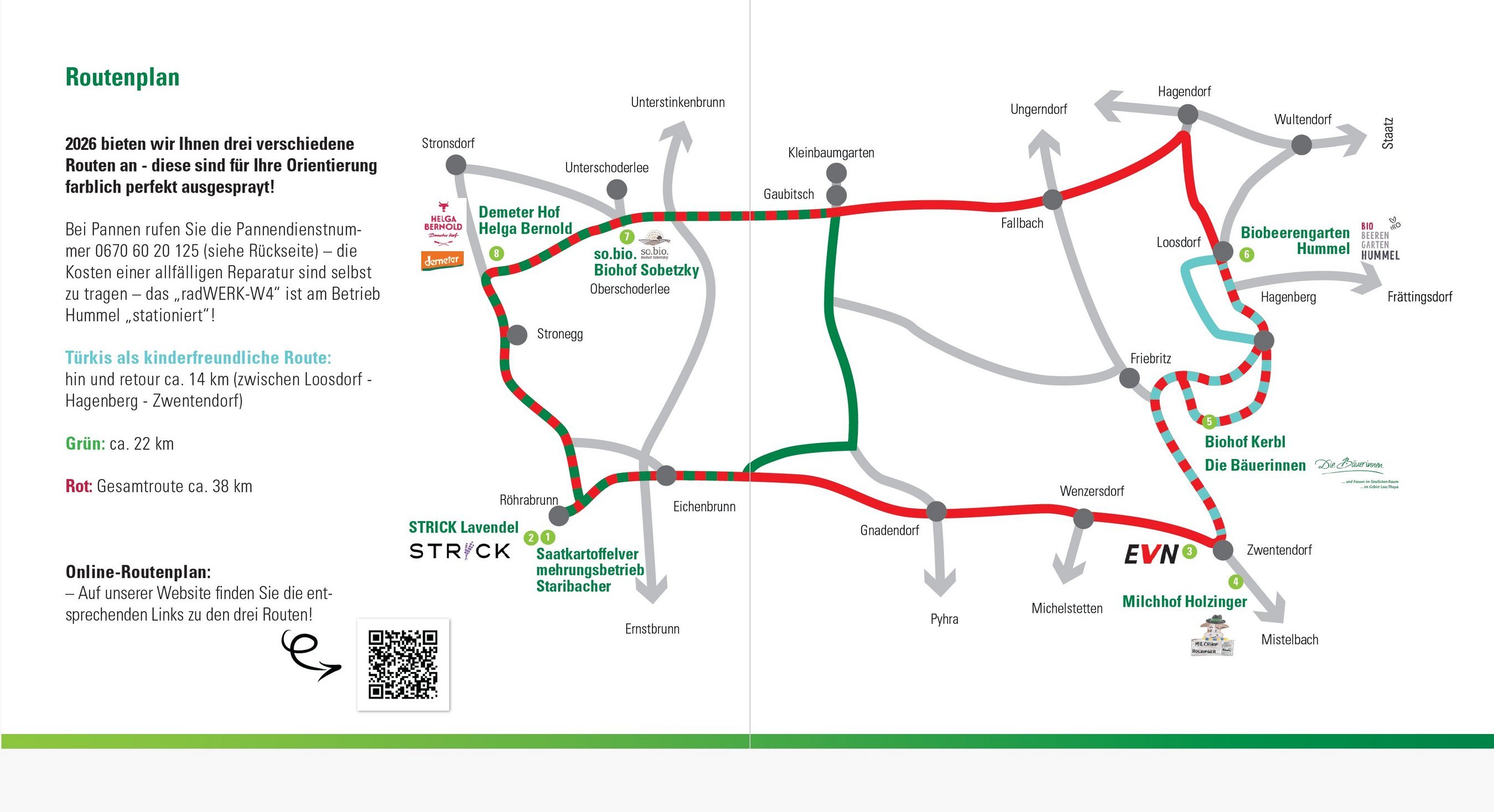 Mit dem Rad zum Bauernhof Titelimage