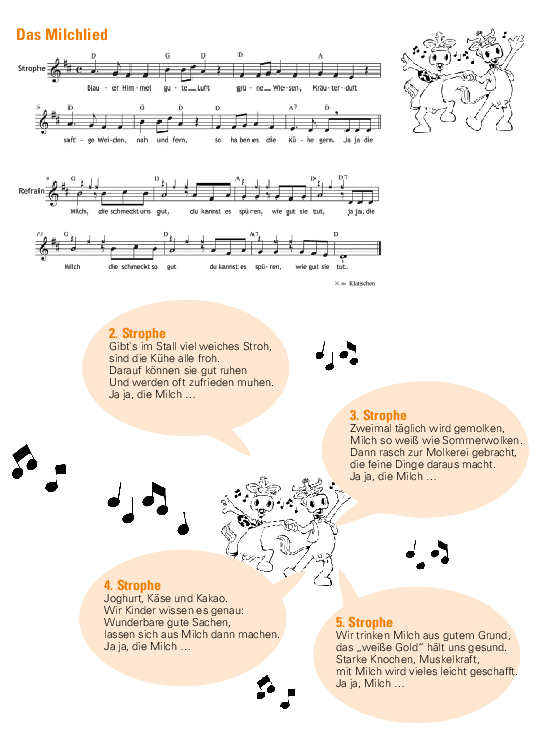 Lied von der Milch