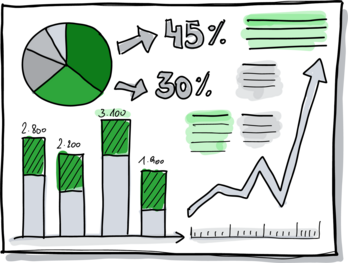Illustration mit Diagrammen, Zahlen, Daten, Fakten als Infografik von Eva Kail