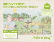 Infografik von Verlass di drauf der Landwirtschaftskammer Niederösterreich zu Biodiversität