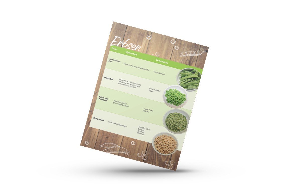 mockup von Infografik von der Landwirtschaftskammer Niederösterreich zur Sortenvielfalt von Erbsen