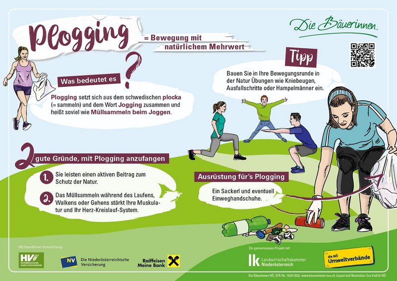 Informationen zu Plogging, Müll und Bewegung