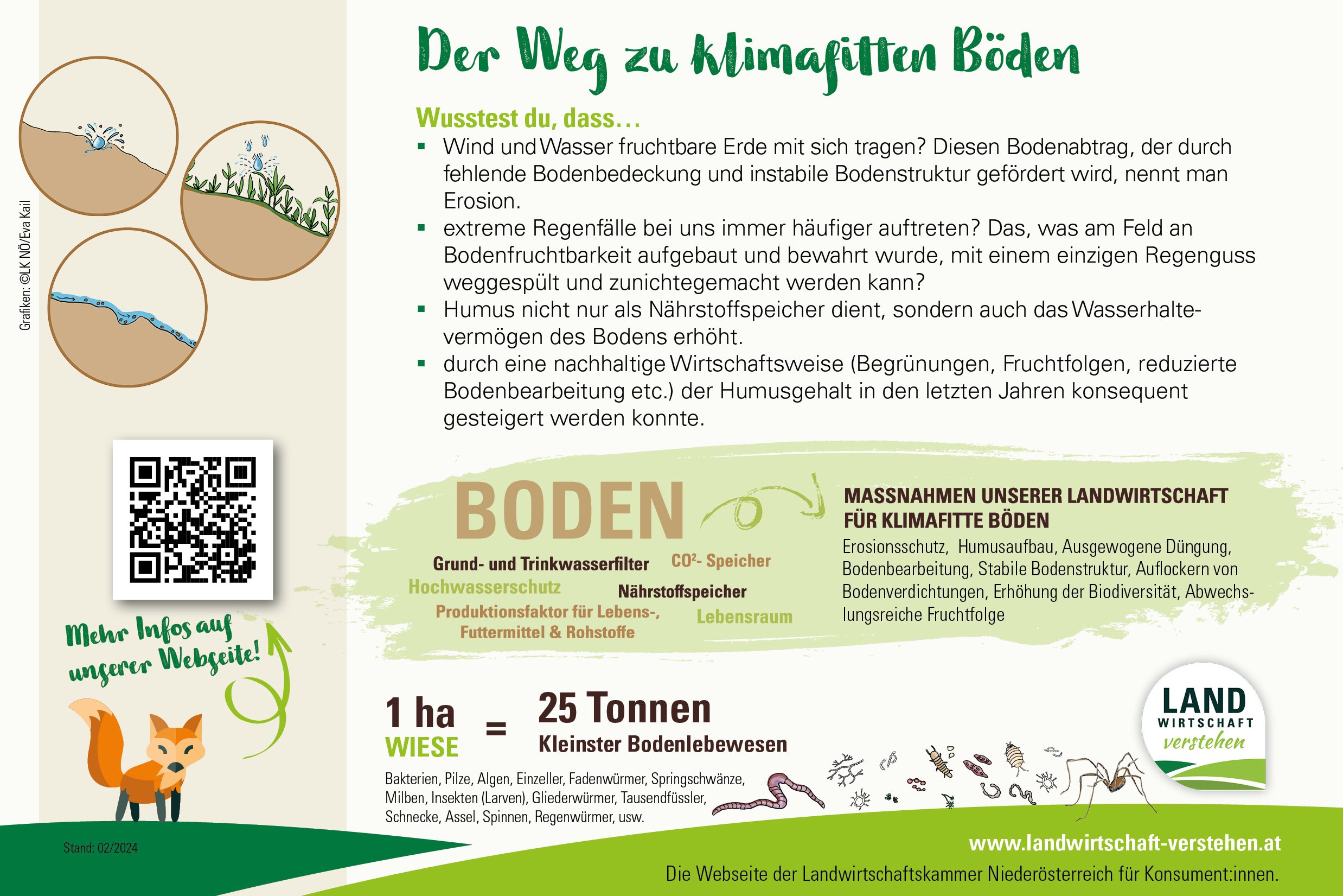 Druckvorlage Boden.jpg