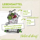 Lebensmittelverschwendung Illustration quadratisch für Instagram
