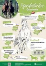 Plakat Pferdestarkes Österreich