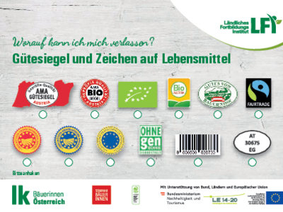 Beidseitig bedruckte Postkarte mit den bekannten Gütesiegeln und Zeichen auf Lebensmitteln