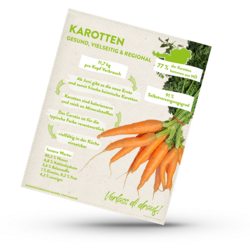 Mockup zu Infografik von Verlass di drauf der Landwirtschaftskammer Niederösterreich zu Karotten, ihrer Herkunft und dem Selbstversorgungsgrad