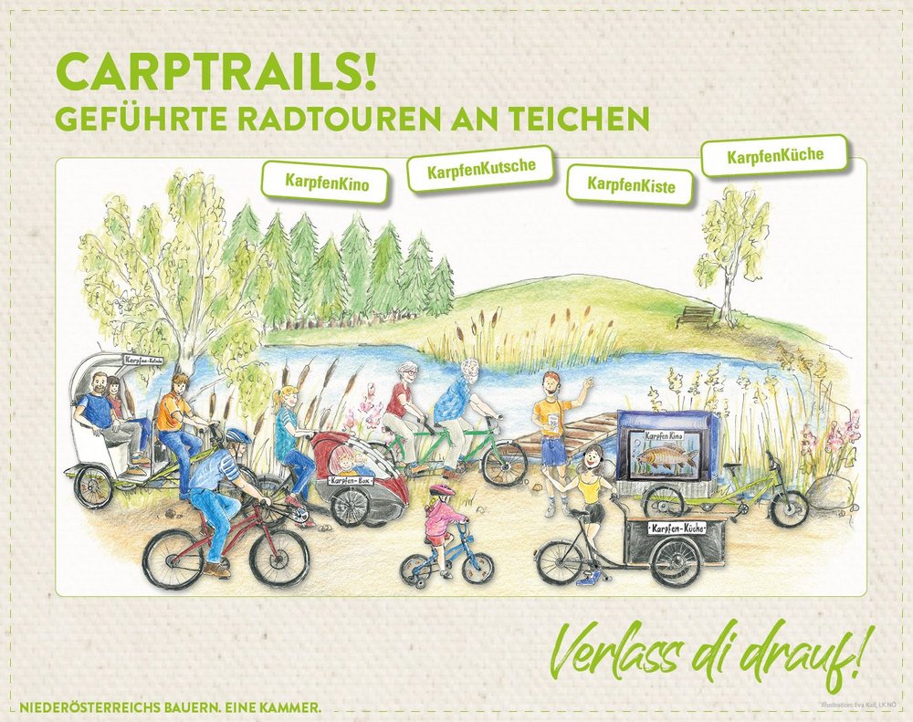  Infografik von Verlass di drauf der Landwirtschaftskammer Niederösterreich zu Carptrails