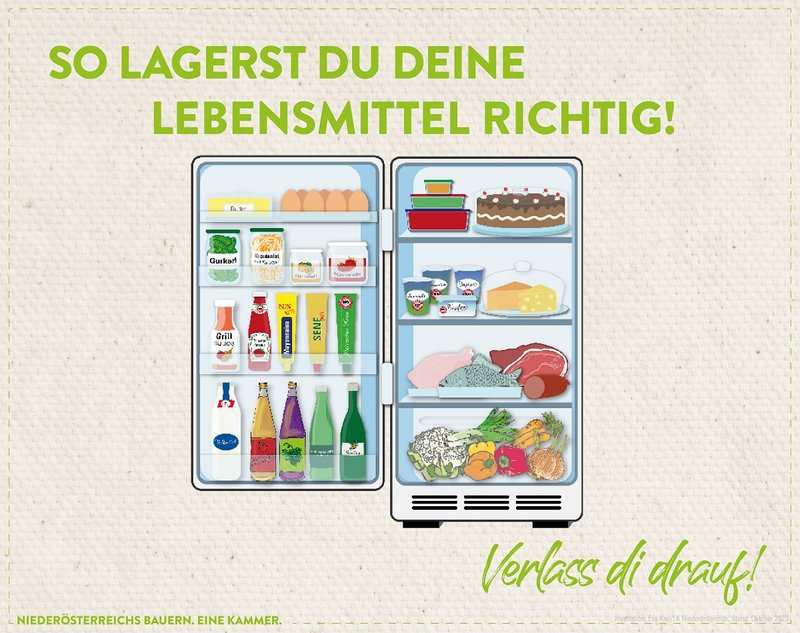 Infografik von Verlass di drauf der Landwirtschaftskammer Niederösterreich zur richtigen Lagerung