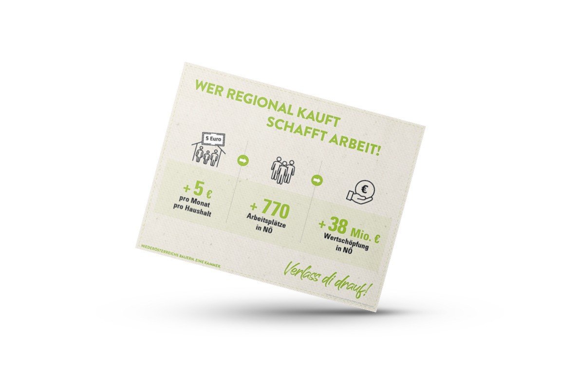 Infografik von Verlass di drauf der Landwirtschaftskammer Niederösterreich zur Auswirkung von regionalem Einkauf