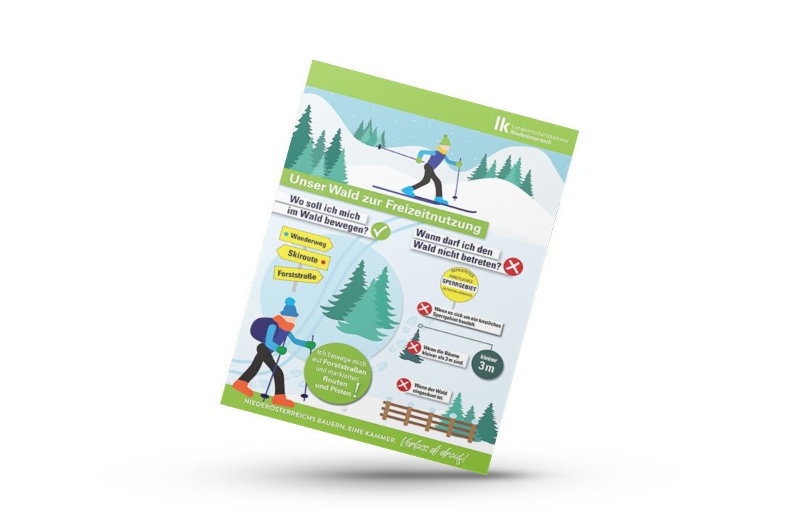 Infografik von Verlass di drauf der Landwirtschaftskammer Niederösterreich zu Richtiges Verhalten der Erolungssuchenden im winterlichen Wald - unser Wald zur Freizeitnutzung