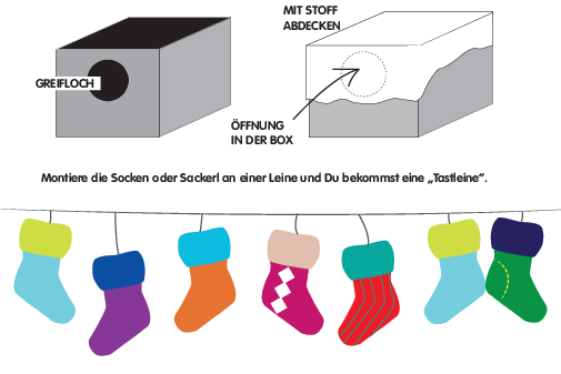 LERN-ERFAHRUNGSSPIELE: Spürtisch