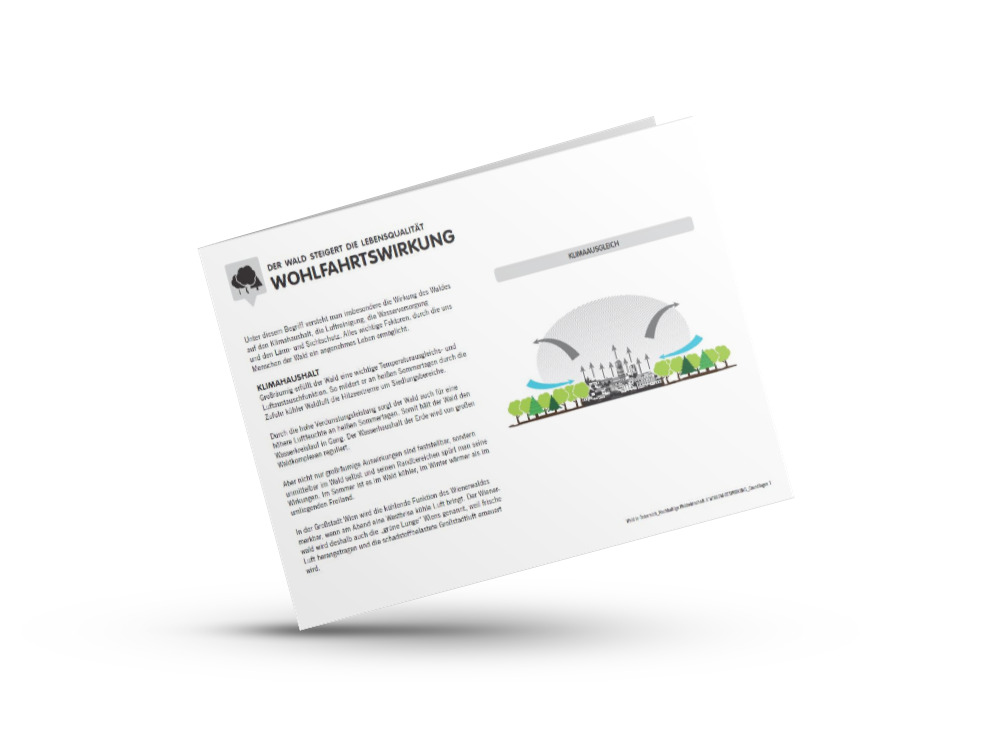 Infomaterial zu Wald in Österreich - Wohlfahrtswirkung