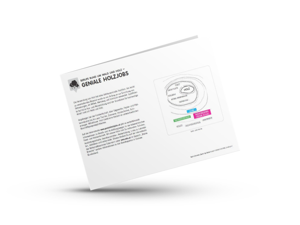 Infomaterial zu Wald in Österreich - Geniale Holzjobs 