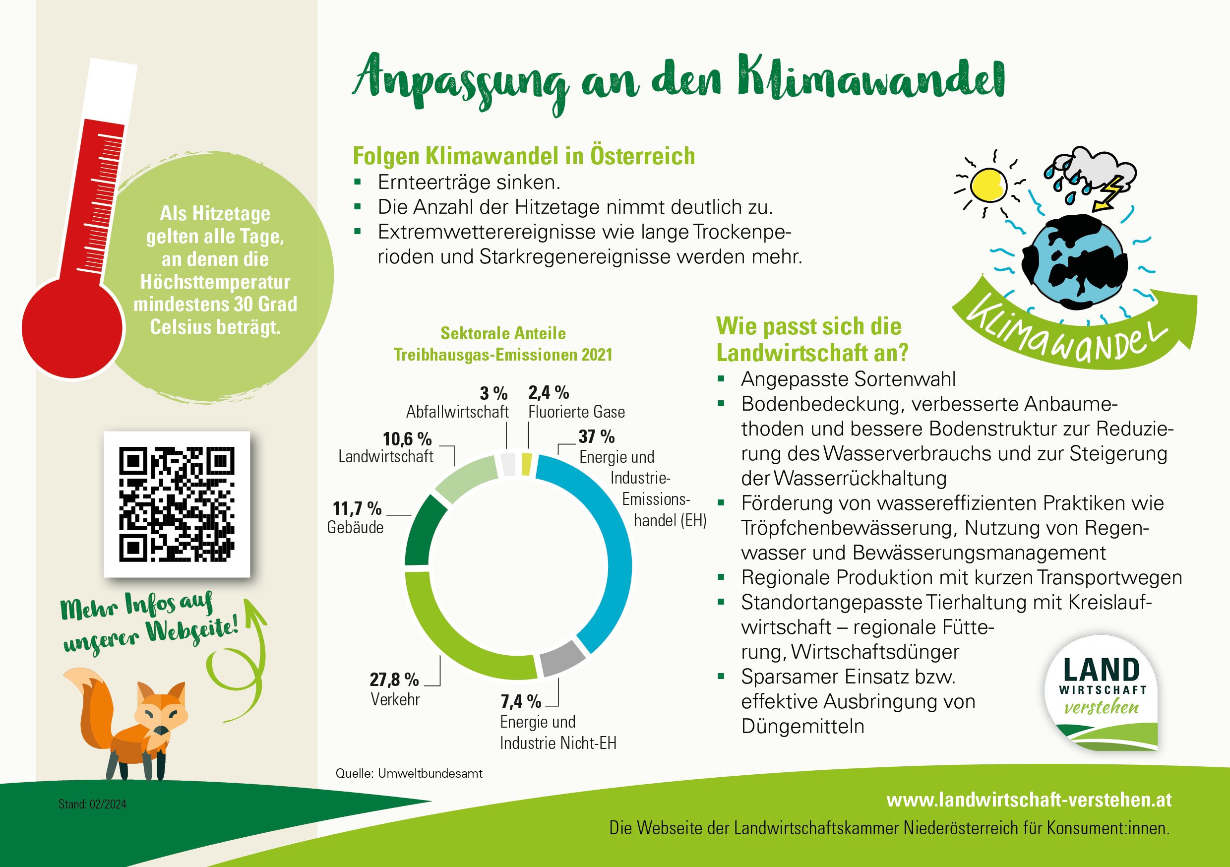 klimawandel-fachliche-druckvorlagen-landwirtschaft-verstehen